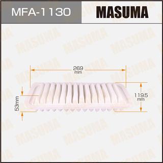Thermostat Masuma