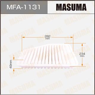 Thermostat Masuma
