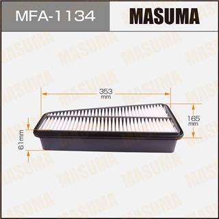 Thermostat Masuma