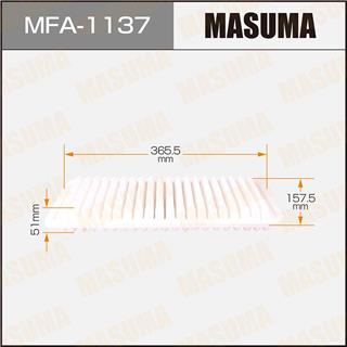 Thermostat Masuma