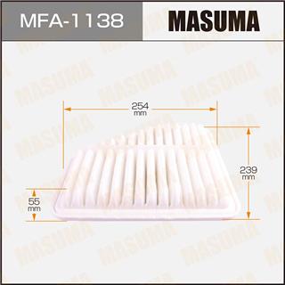 Thermostat Masuma