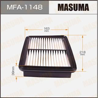 Thermostat Masuma