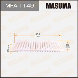 Thermostat Masuma