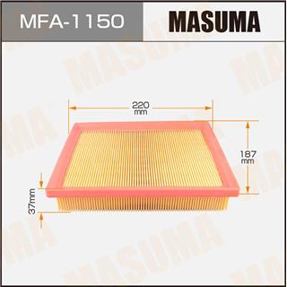 Thermostat Masuma