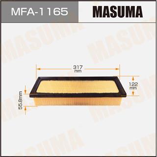Thermostat Masuma