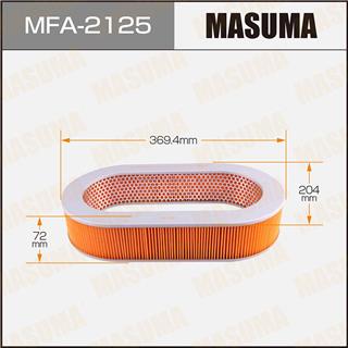 Thermostat Masuma