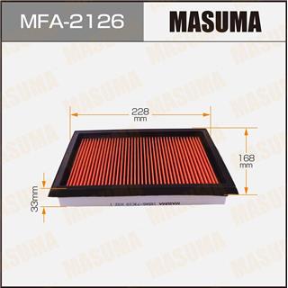 Thermostat Masuma