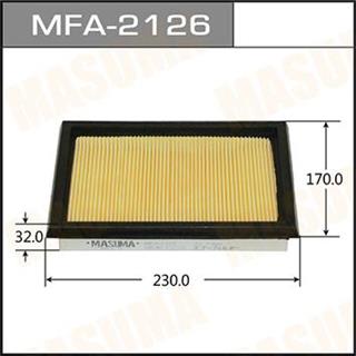 Thermostat Masuma