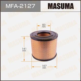 Thermostat Masuma