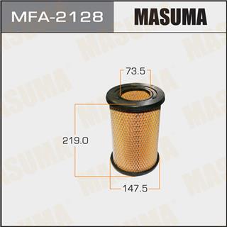 Thermostat Masuma