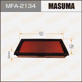 Thermostat Masuma
