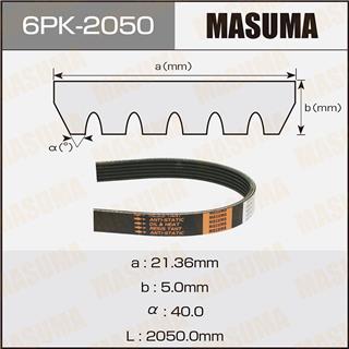 Thermostat Masuma
