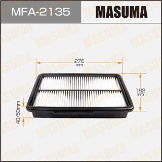 Thermostat Masuma