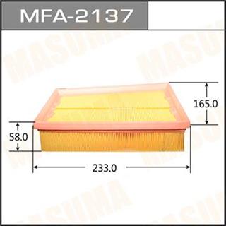 Thermostat Masuma