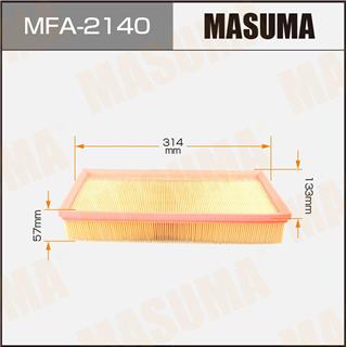 Thermostat Masuma