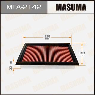 Thermostat Masuma