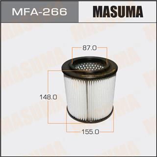 Thermostat Masuma