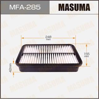 Thermostat Masuma