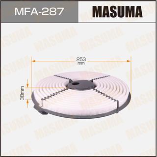 Thermostat Masuma