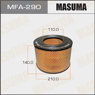 Thermostat Masuma