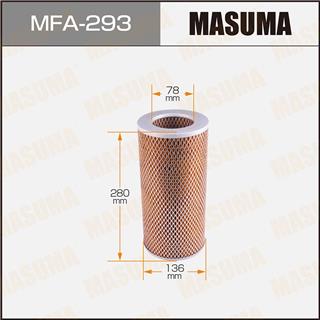 Thermostat Masuma
