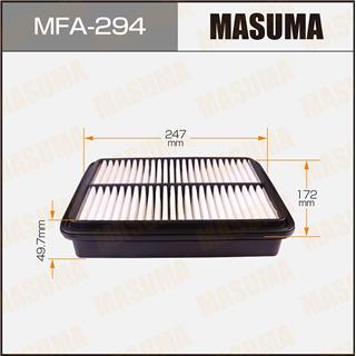 Thermostat Masuma