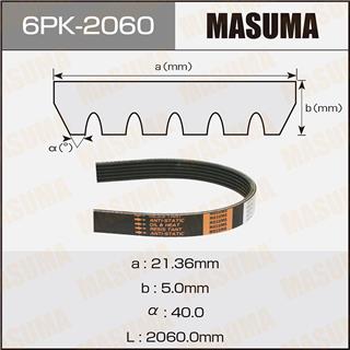Thermostat Masuma