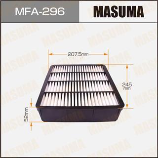 Thermostat Masuma
