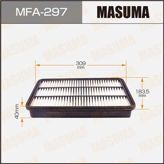 Thermostat Masuma