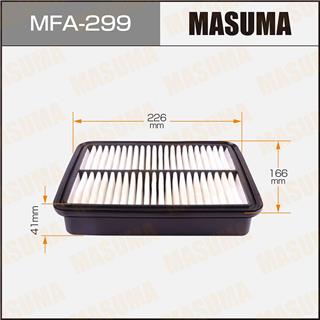 Thermostat Masuma