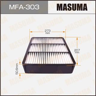 Thermostat Masuma
