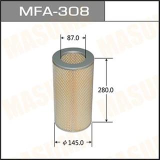 Thermostat Masuma