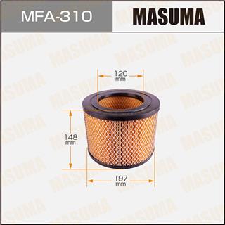 Thermostat Masuma