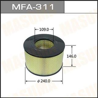 Thermostat Masuma