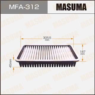 Thermostat Masuma