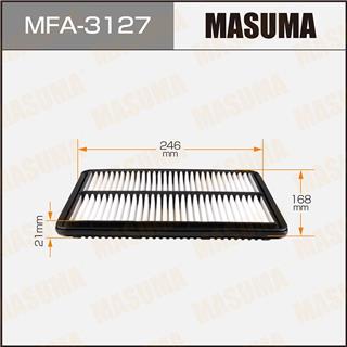 Thermostat Masuma