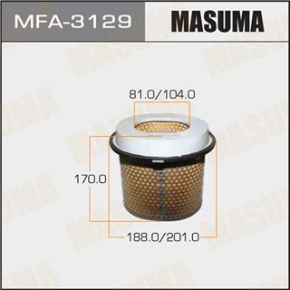 Thermostat Masuma