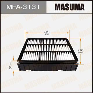 Thermostat Masuma