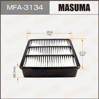 Thermostat Masuma