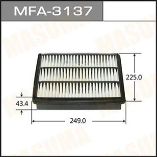 Thermostat Masuma