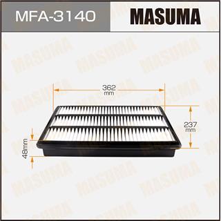 Thermostat Masuma