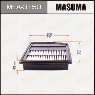 Thermostat Masuma