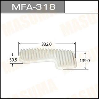 Thermostat Masuma