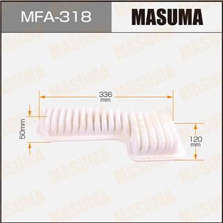 Thermostat Masuma