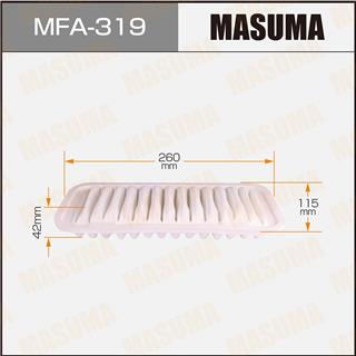 Thermostat Masuma