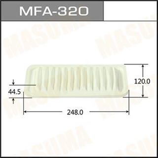 Thermostat Masuma