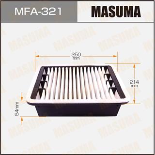 Thermostat Masuma