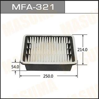 Thermostat Masuma