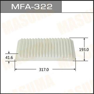 Thermostat Masuma
