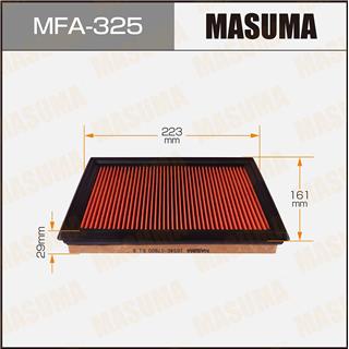Thermostat Masuma